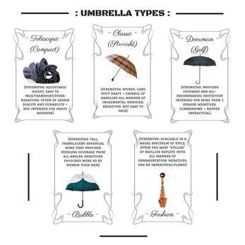 umbrella-types (monk + eero)